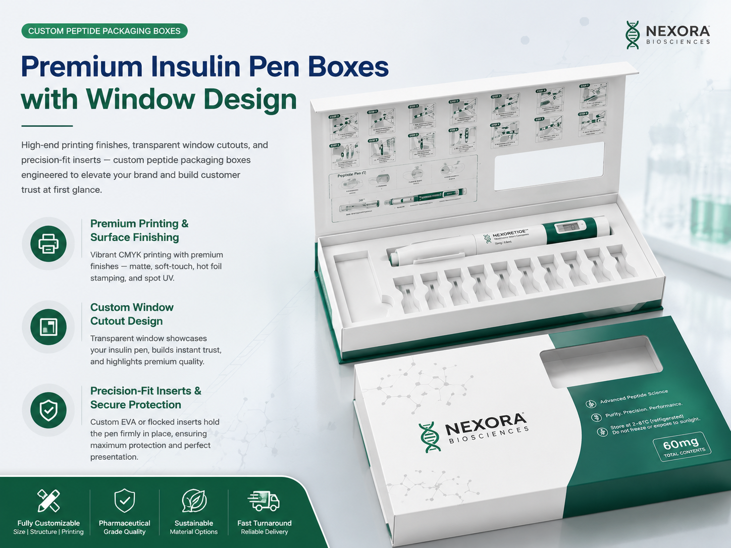 custom peptides boxes packaging