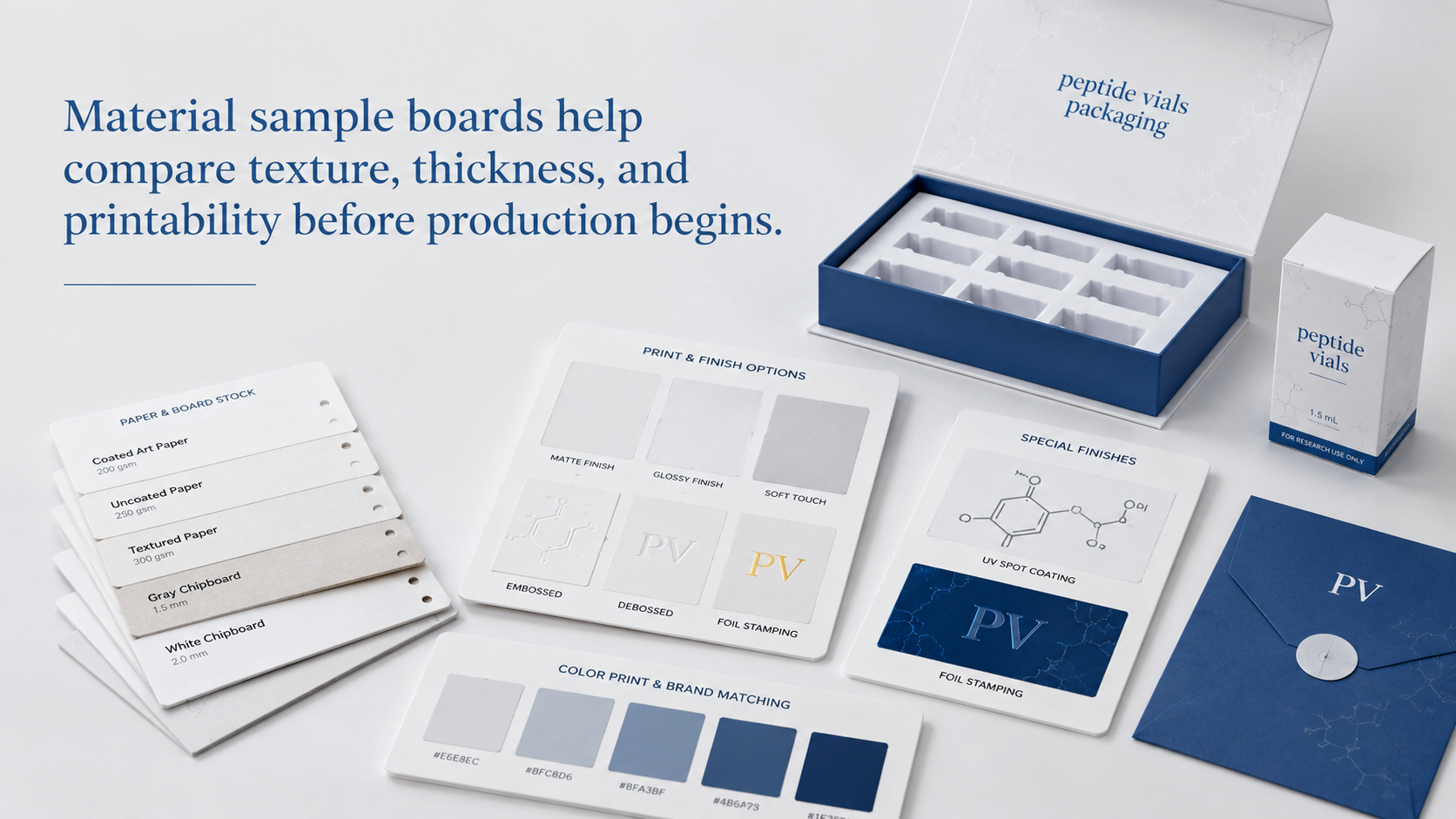 Packaging material samples for custom peptide boxes including rigid paperboard, Kraft paper, velvet and foam inserts