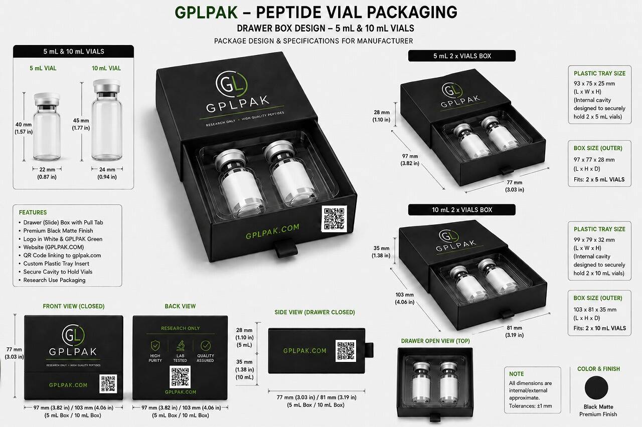3ml-vial-peptides-box-design-file 3ml-vial-peptides-box-design-file